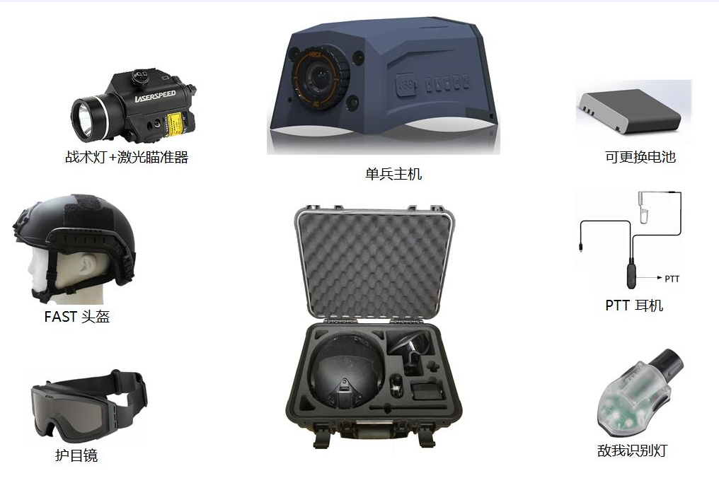 4G單兵單兵作戰(zhàn)